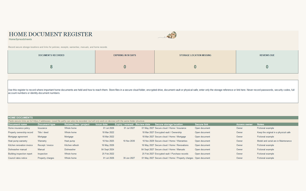 Home Document Register overview with document totals, upcoming expiries, storage gaps and review reminders.
