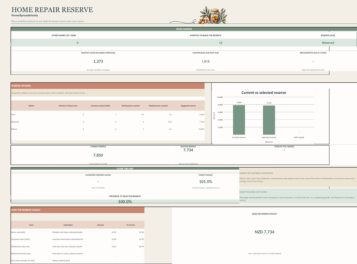 Home Reserve Planner Demo workbook preview