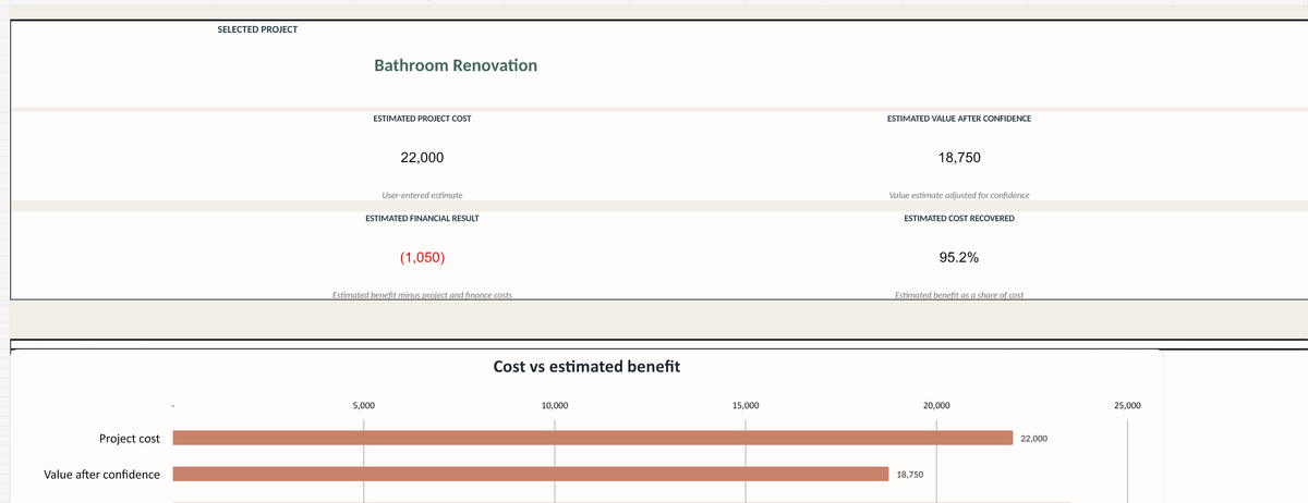 Project Decision Planner Demo workbook preview